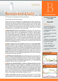 Bernecker-Daily : Bernecker-Daily vom 02.04.2026