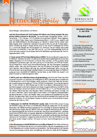 Bernecker-Daily vom 08.06.2026