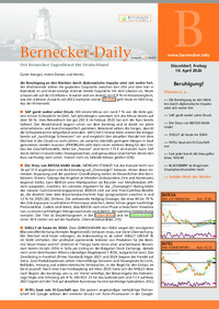 Bernecker-Daily vom 10.04.2026