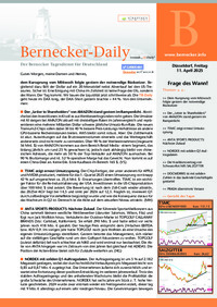 Bernecker-Daily vom 11.04.2025