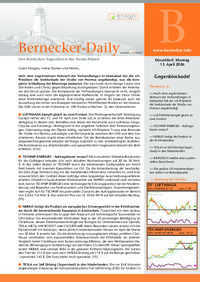 Bernecker-Daily vom 13.04.2026