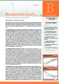 Bernecker-Daily vom 14.05.2025