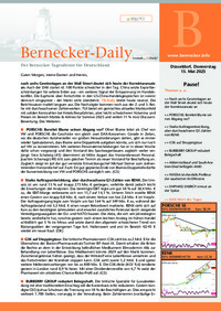 Bernecker-Daily : Bernecker-Daily vom 15.05.2025