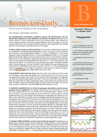 Bernecker-Daily vom 15.10.2025