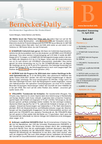 Bernecker-Daily vom 16.04.2026