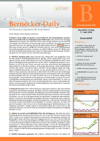 Bernecker-Daily vom 17.04.2026