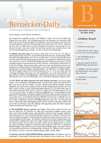Bernecker-Daily vom 20.03.2026