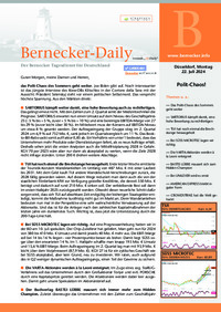 Bernecker-Daily vom 22.07.2024