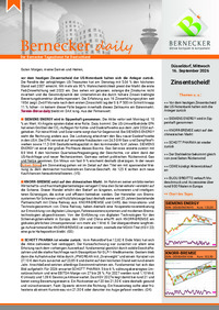 Bernecker daily vom 16.09.2026