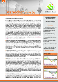 Bernecker daily vom 20.10.2026