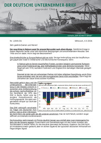 Der Deutsche Unternehmer-Brief : Der Deutsche Unternehmer-Brief Nr. 026 vom 04.03.2026
