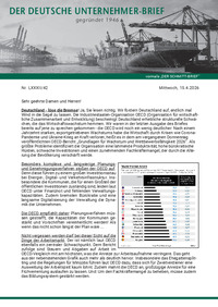 Der Deutsche Unternehmer-Brief Nr. 042 vom 15.04.2026