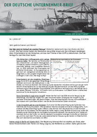 Der Deutsche Unternehmer-Brief Nr. 047 vom 02.05.2026