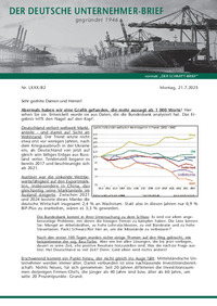 Der Deutsche Unternehmer-Brief Nr. 82 vom 21.07.2025