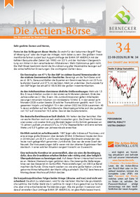 Die Actien-Börse Nr. 34 vom 22.08.2026