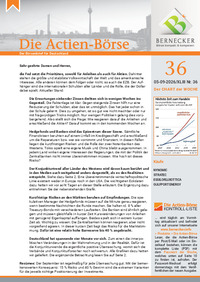 Die Actien-Börse Nr. 36 vom 05.09.2026