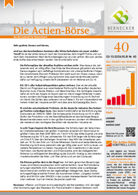Die Actien-Börse : Die Actien-Börse Nr. 40 vom 03.10.2026