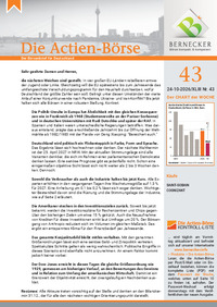 Die Actien-Börse Nr. 43 vom 24.10.2026