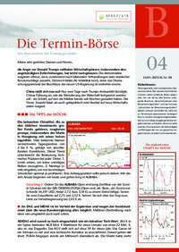 Die Termin-Börse Nr. 04 vom 24.01.2025