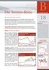Die Termin-Börse : Die Termin-Börse Nr. 18 vom 02.05.2025