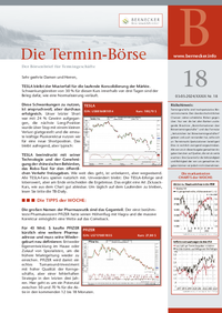 Die Termin-Börse : Die Termin-Börse Nr. 18 vom 03.05.2024