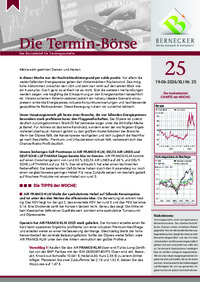 Die Termin-Börse Nr. 25 vom 19.06.2026