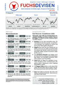 FUCHS-DEVISEN Nr. 05 vom 07.02.2025