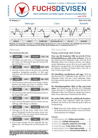 FUCHS-DEVISEN Nr. 11 vom 20.03.2026