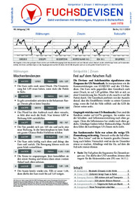 FUCHS-DEVISEN Nr. 46 vom 15.11.2024