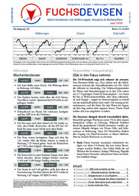 FUCHS-DEVISEN Nr. 50 vom 13.12.2024