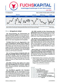 FUCHS-KAPITAL Nr. 04 vom 30.01.2025