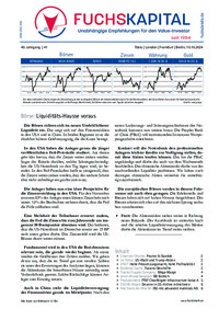 FUCHS-KAPITAL : FUCHS-KAPITAL Nr. 41 vom 10.10.2024
