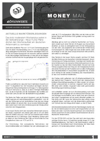 Money Mail Nr. 035 vom 04.05.2026