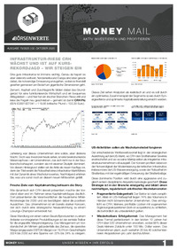 Money Mail Nr. 79 vom 02.10.2025