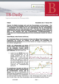 TB-Daily vom 02.02.2026
