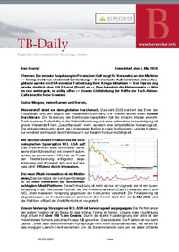 TB-Daily vom 05.05.2026