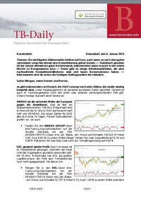 TB-Daily vom 08.01.2026