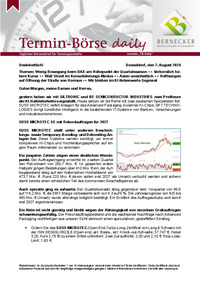 Termin-Börse daily