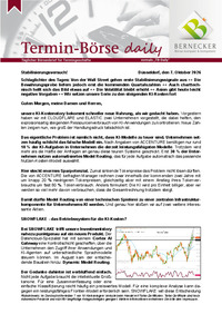 Termin-Börse daily vom 07.10.2026
