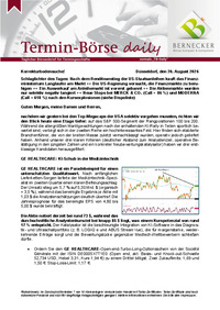 Termin-Börse daily vom 20.08.2026